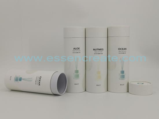 Kinds Of Cosmetics And Perfume Packaging Cans
