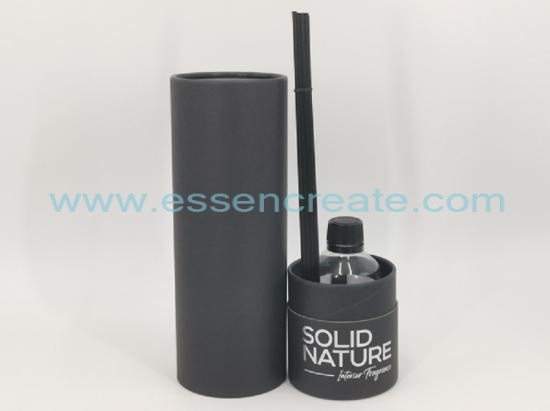 Environmental Protection Perfume Cosmetics Packaging Cans